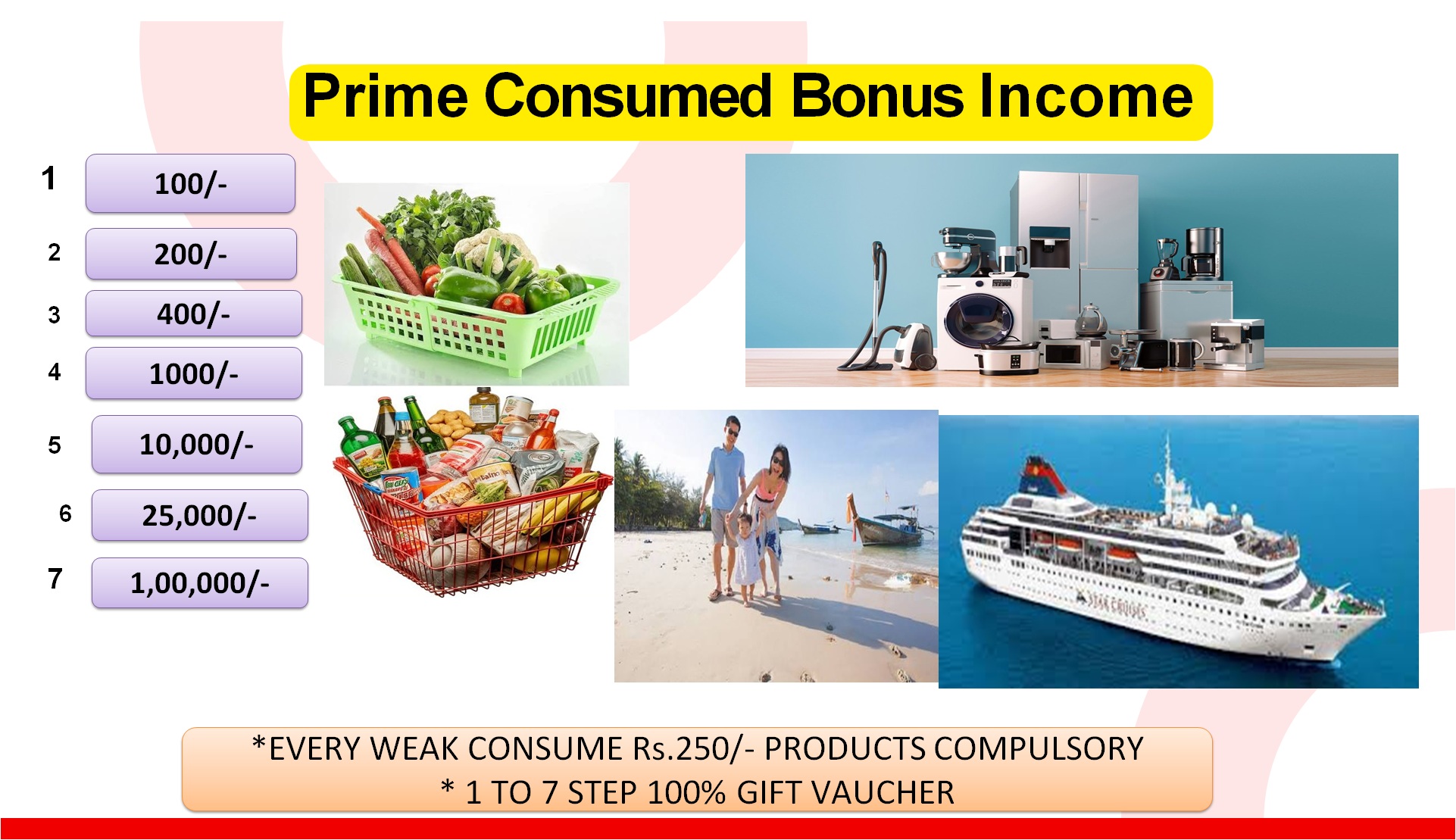 Products